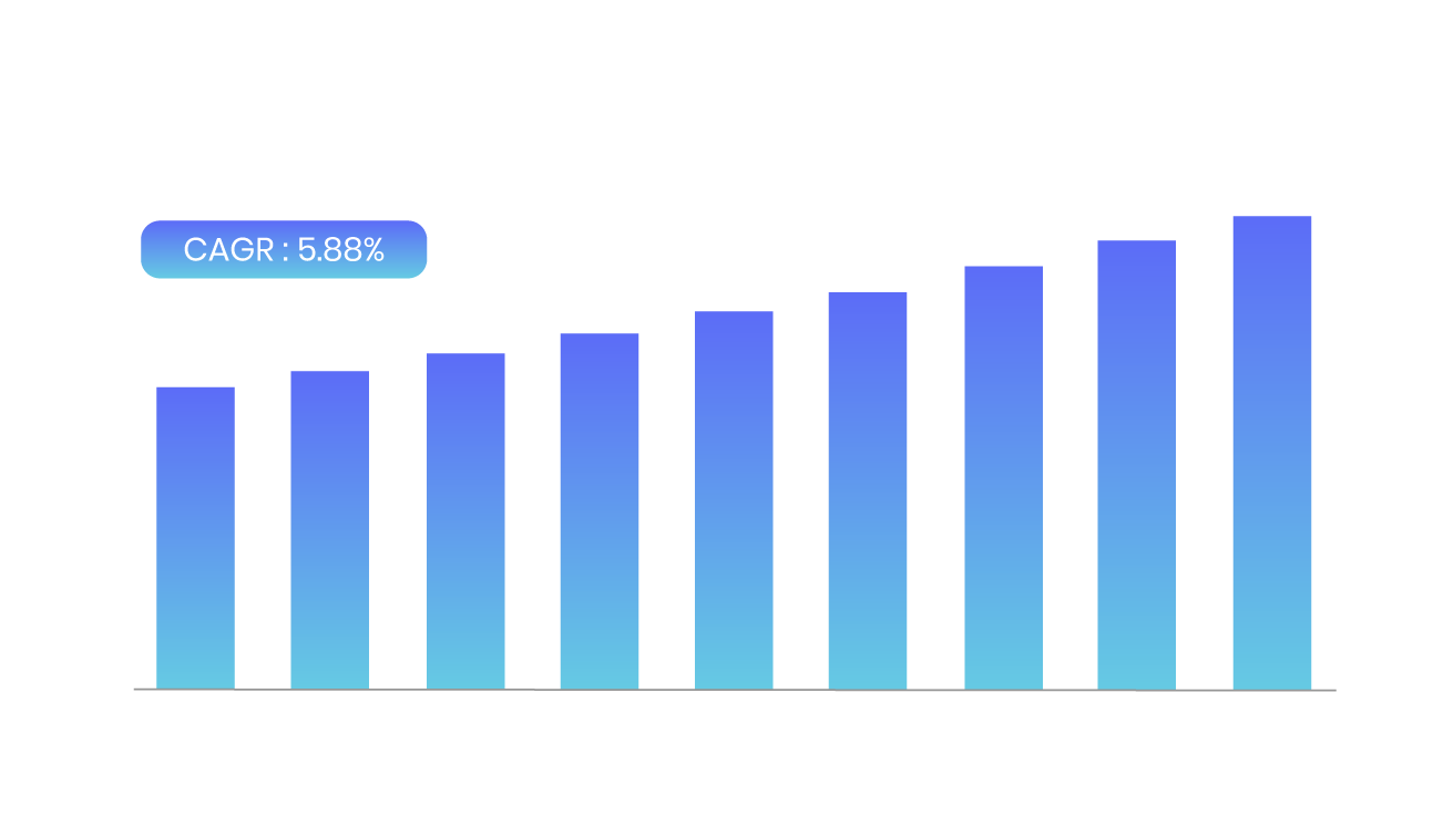 SUM_global-tantalum-market-size-NEW